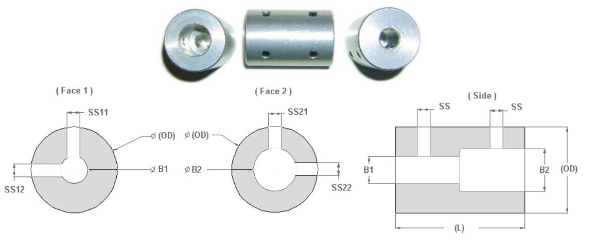 Bushing Coller Coupling