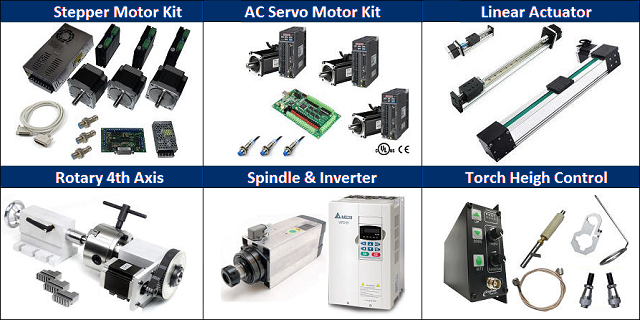 MotionTek Linear Motion Parts