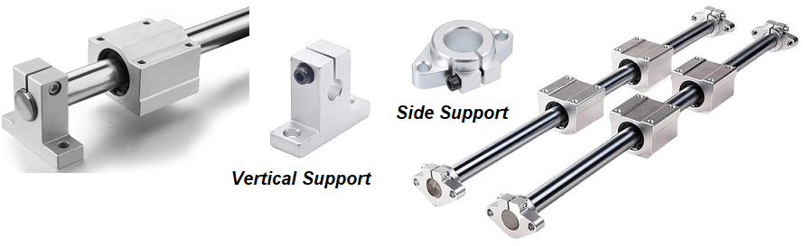 Linear Round Shaft Support Unit