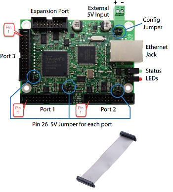 ESS Ethernet Smooth Stepper 6-Axis