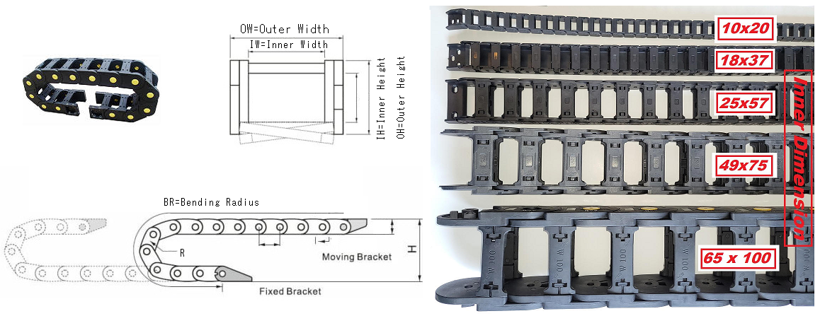 Cable Carrier Chain Track